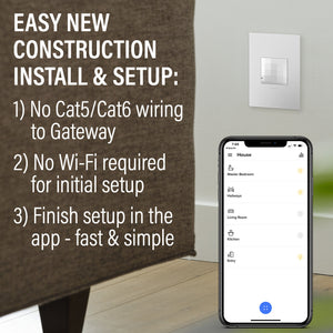 Adorne Smart Switch Starter Kit with Gateway and Home/Away Wireless Smart Switch with Netatmo