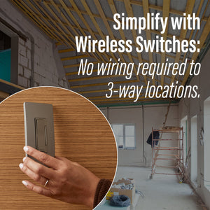 Home/Away Wireless Smart Switch with Netatmo