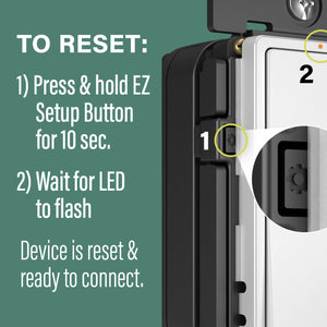 Smart 20A Outlet with Netatmo