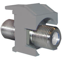 Video F-Connector