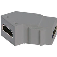 HDMI Keystone Coupler