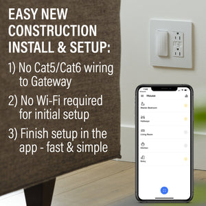 radiant with Netatmo Outlet Kit with Home/Away Switch