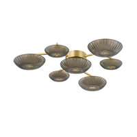 Birmingham 7-Light LED Flush Mount