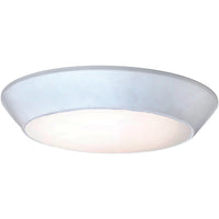 Convert LED Flush Mount