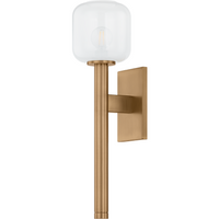 Axton 1-Light Wall Sconce