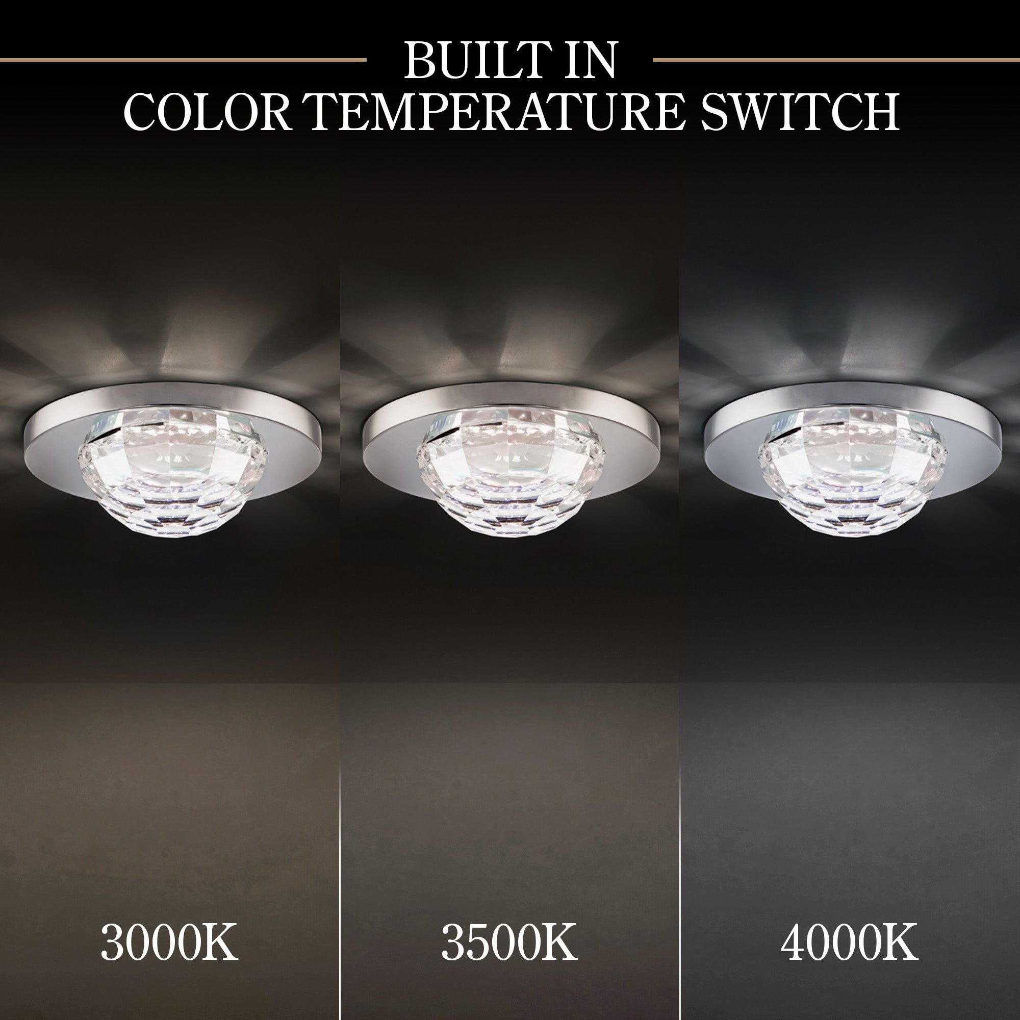 Vega 4" LED Recessed Light