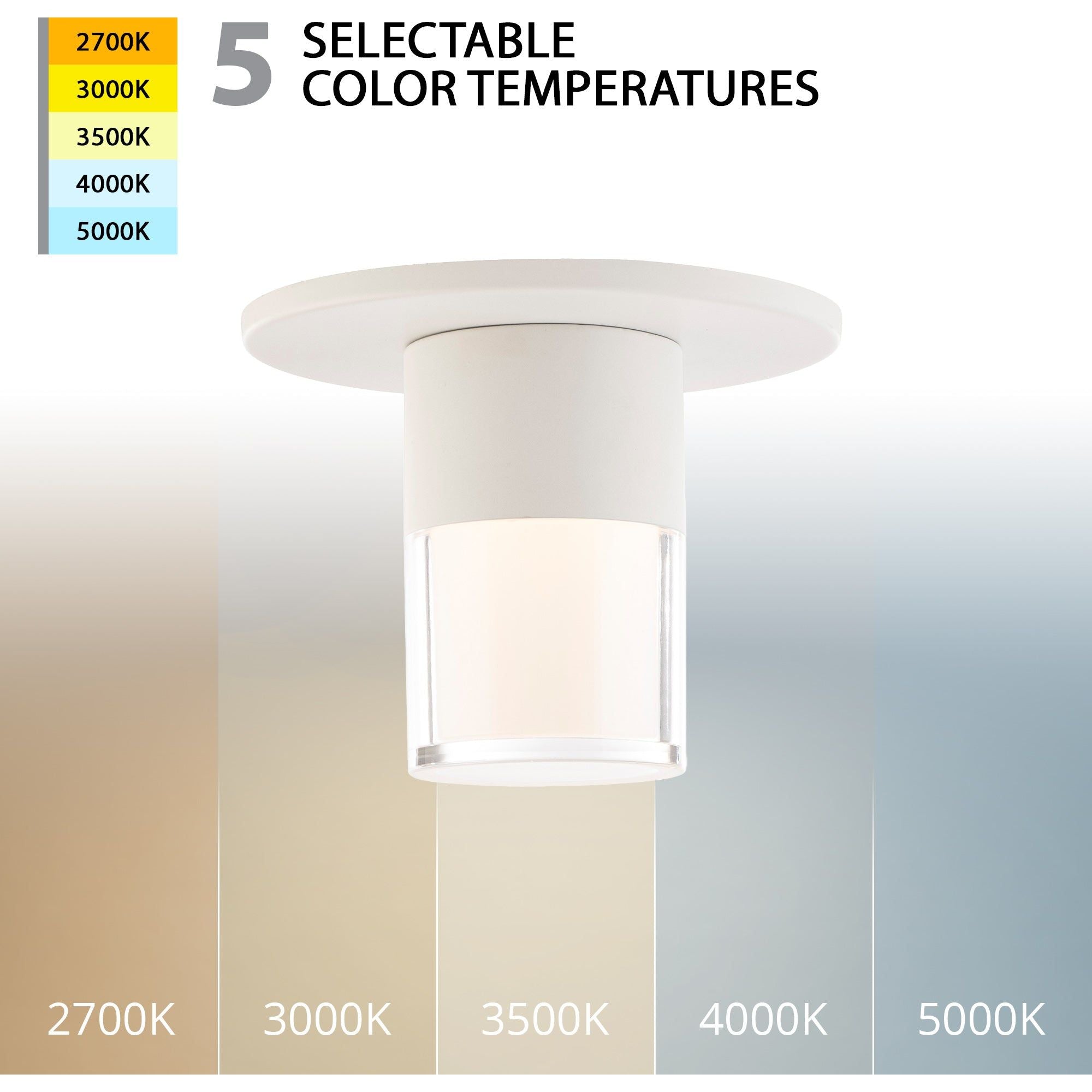 Twist-N-Lite LED 3.5" Surface Mount Cylinder Ambient Light