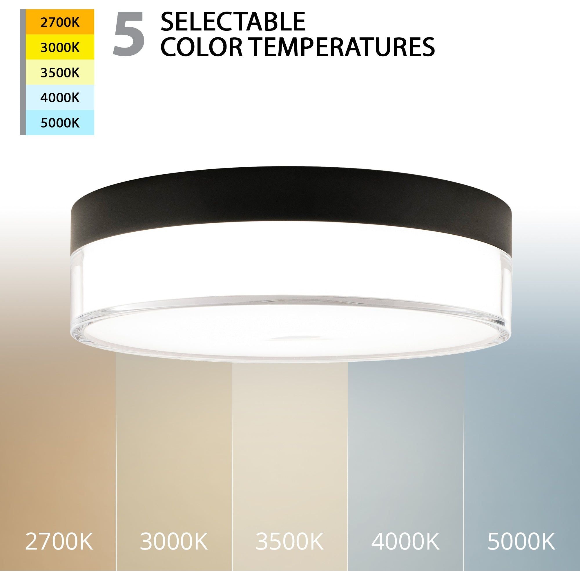 Twist-N-Lite LED 9" Flush Mount