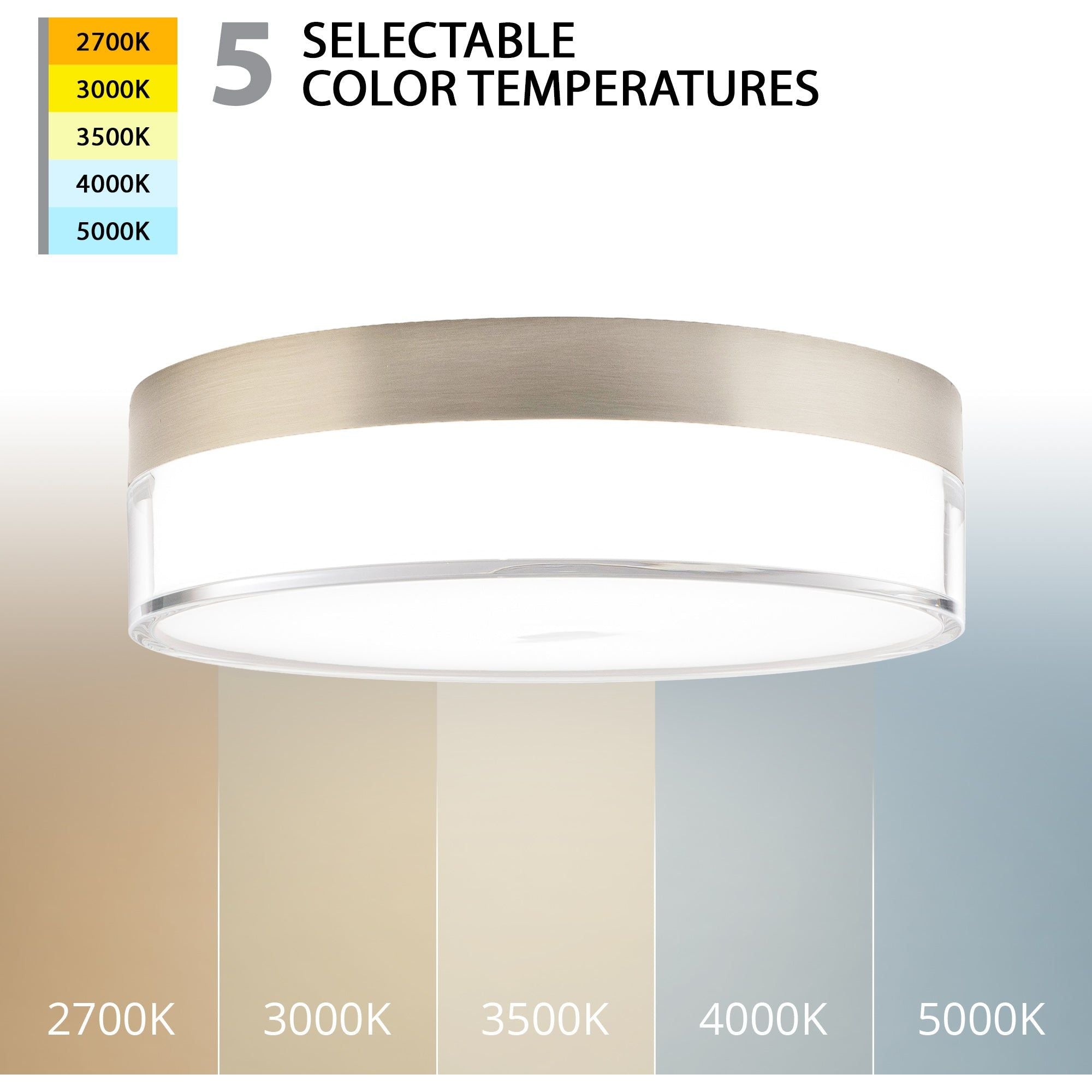 Twist-N-Lite LED 9" Flush Mount