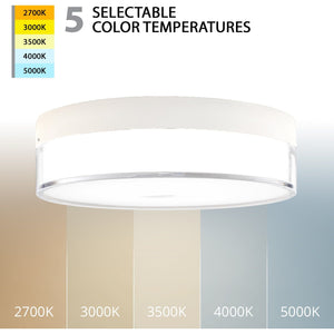 Twist-N-Lite LED 9" Flush Mount