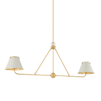 Burghley 2-Light Linear