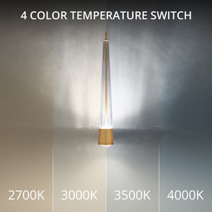 Quill 2" LED Pendant