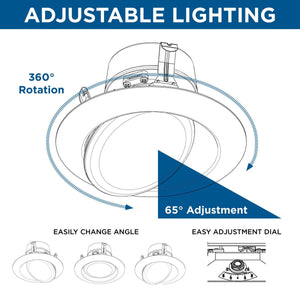 Intrinsic 4" 1-Light Eyeball Recessed Trim