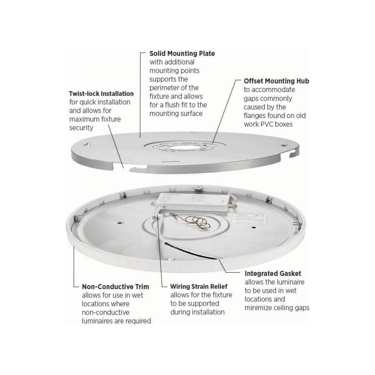 Everlume Flush Mount