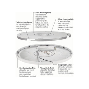 Everlume Flush Mount