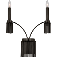 Sutton Double Sconce