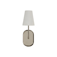 Annona 15.75" Height Wall Sconces