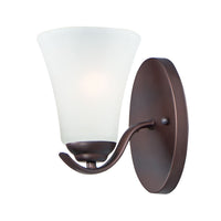 Vital Vanity Light