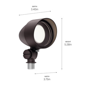 Adjustable Drop-In LED Flood Light Kit