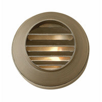 Hardy Island Landscape Deck Sconce