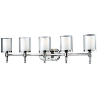 Argenta Vanity Light