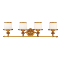 Milton Vanity Light