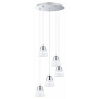 Pancento Pendant