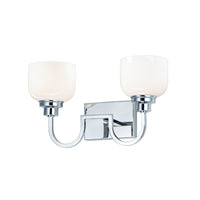 Swale Vanity Light