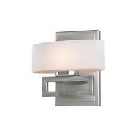 Cetynia Vanity Light