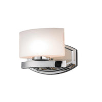 Galati Vanity Light