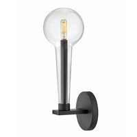 Alchemy Sconce