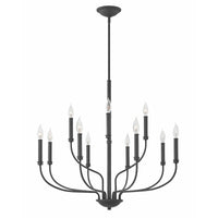 Alister Chandelier