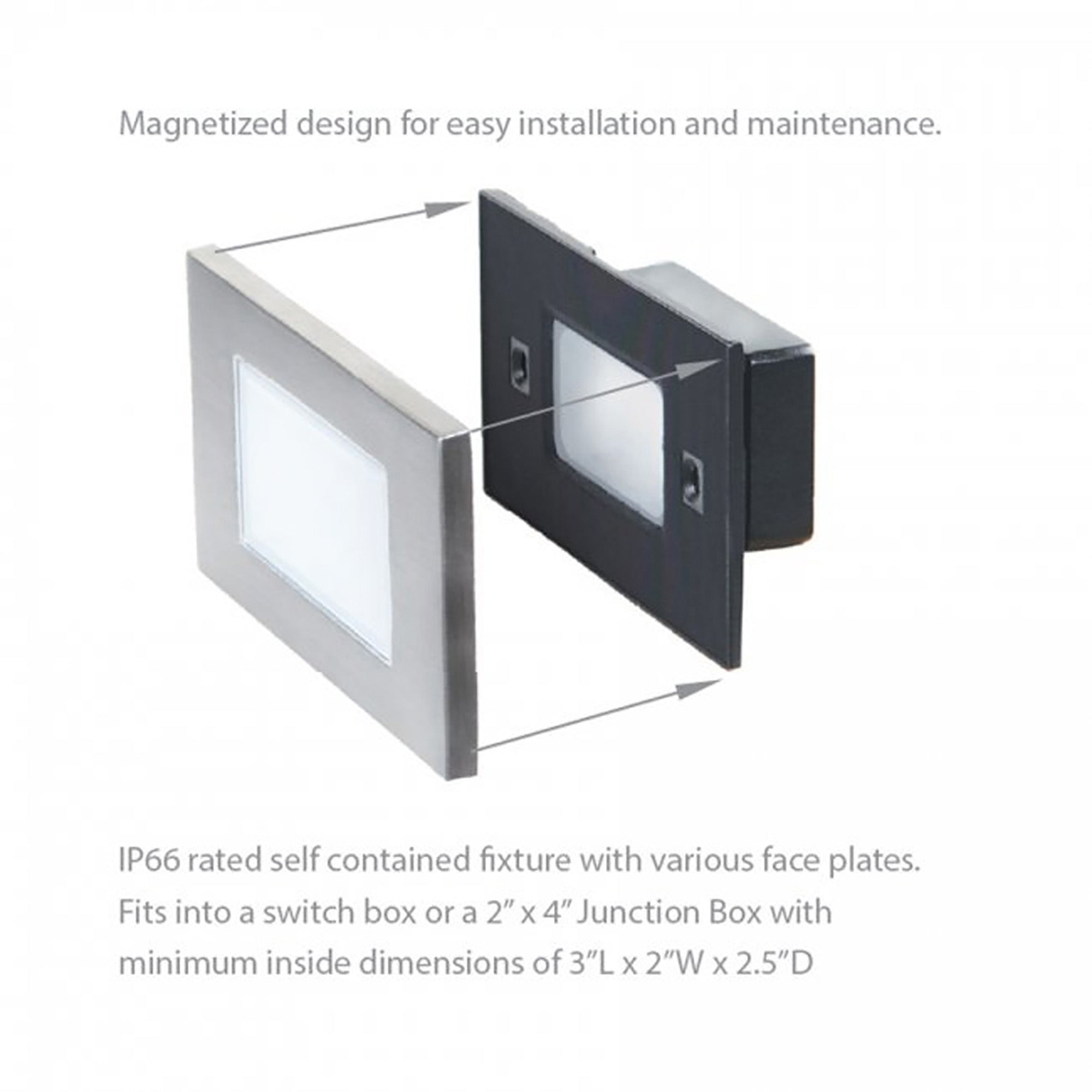 LED 12V Diffused Indoor/Outdoor Step and Wall Light