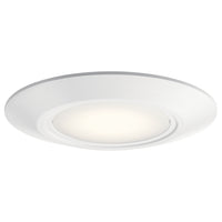 Horizon Flush Mount