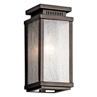 Manningham Outdoor Wall Light