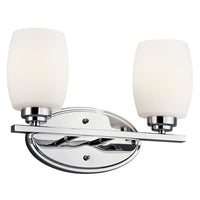 Eileen Vanity Light