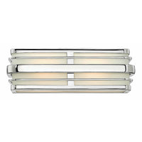 Winton Vanity Light