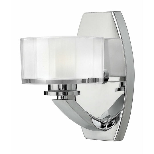 Meridian Vanity Light