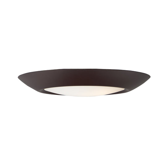 Diverse-Flush Mount