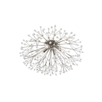 Dunkirk Flush Mount