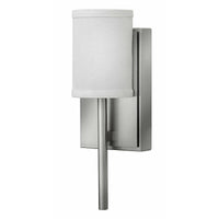 Avenue Sconce