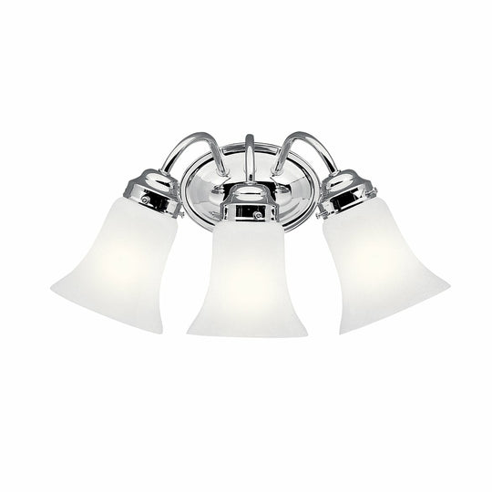 Vanity Light