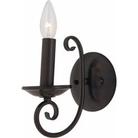 Loft Sconce