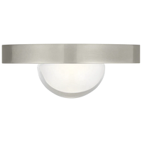 Ebell Mini Flush Mount