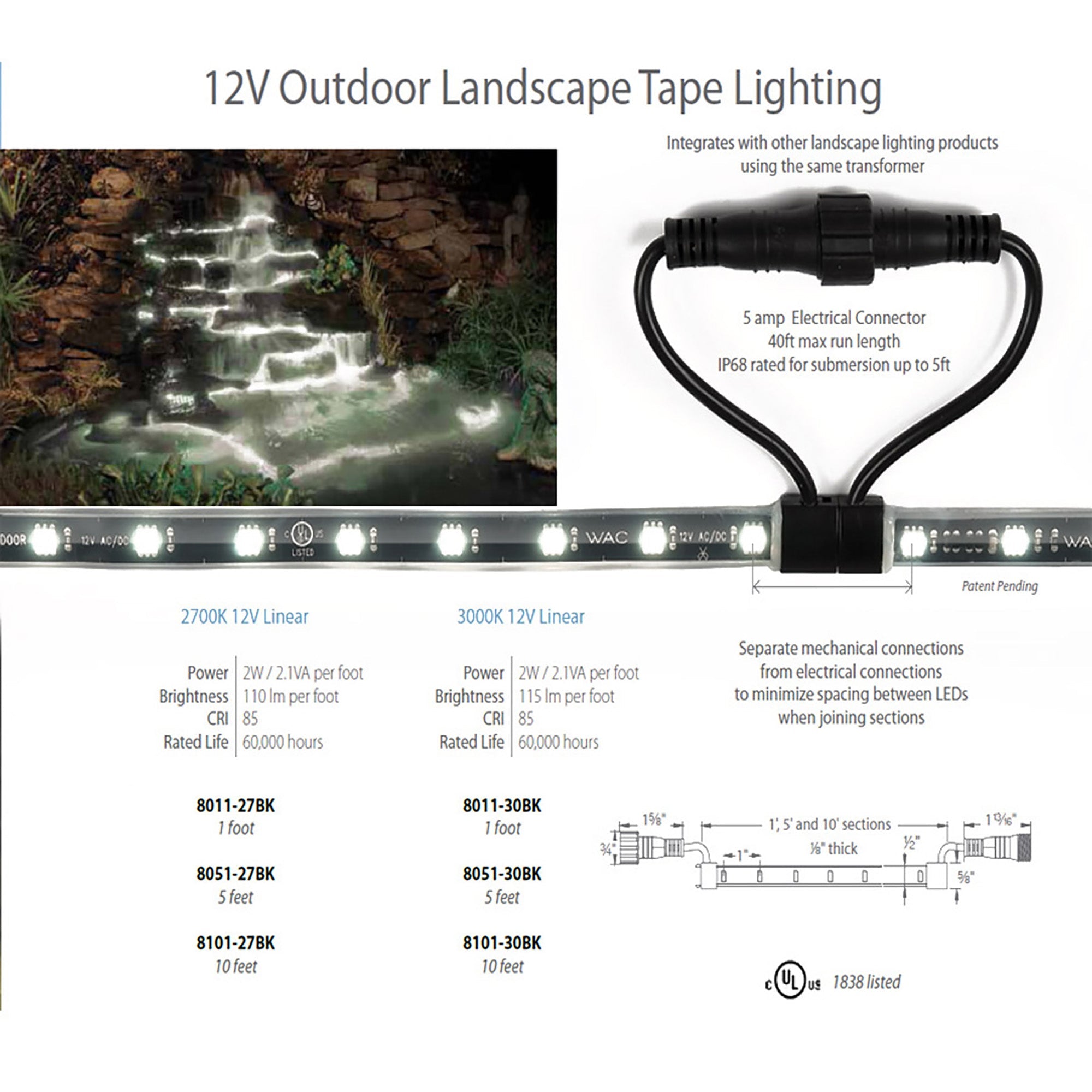 LED 12VDC Indoor/Outdoor IP68 Submersible Strip Light 2W/foot 1ft Length