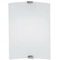 Fondo Sconce