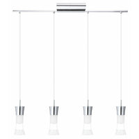 Pancento Linear Suspension
