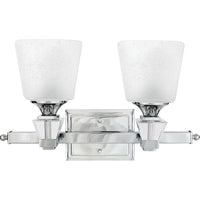 Deluxe Vanity Light
