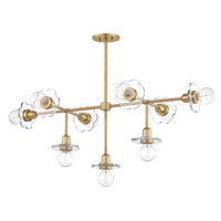 Mitzi Alexa Chandelier