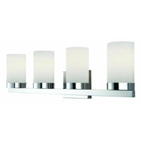Milo Vanity Light